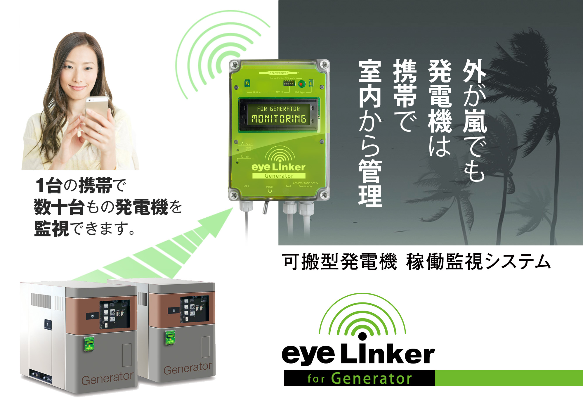 外が嵐でも発電機は携帯で室内から管理 1台の携帯で数十台もの発電機を監視できます。 可搬型発電機 稼働監視システム eye Linker® for Generator